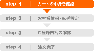 カートの中身を確認